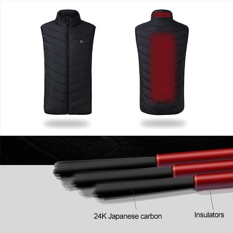 Skanto | Instant Varme Varmvest