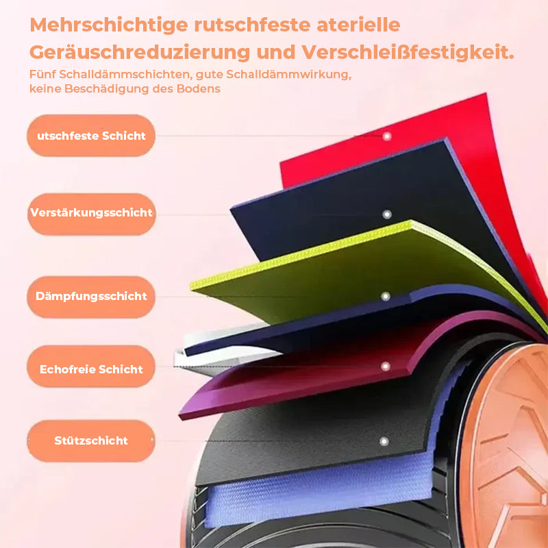 Skanto | Rullehjul for Core Trainer
