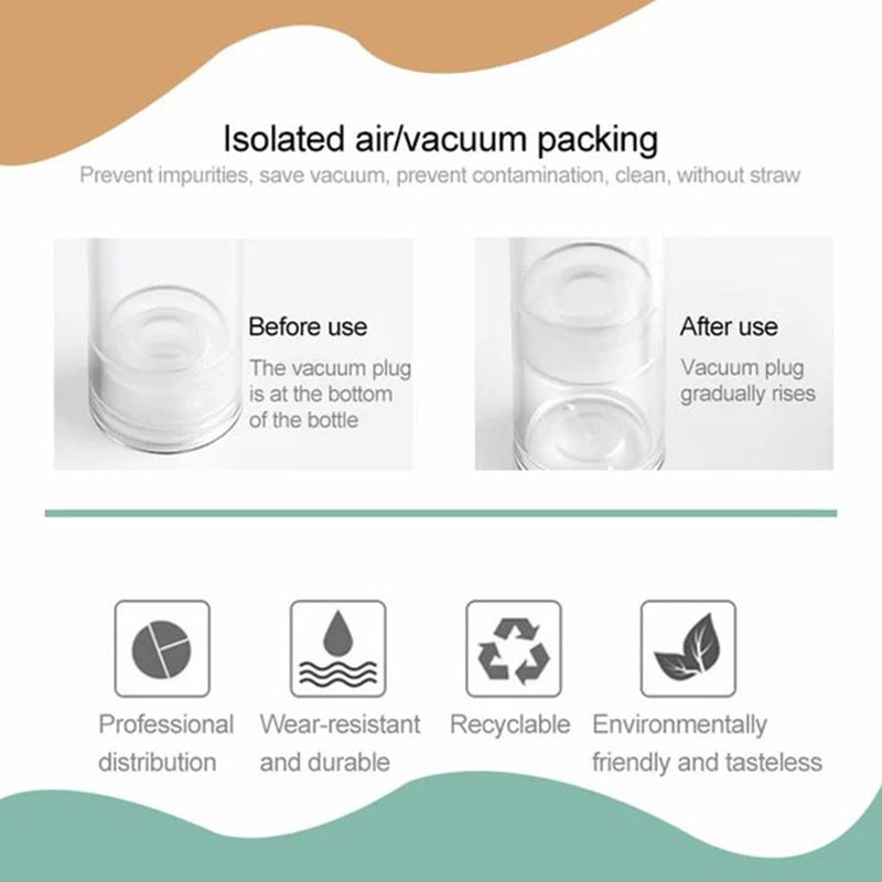 Skanto | Airless Vacuum Pump Bottle Set