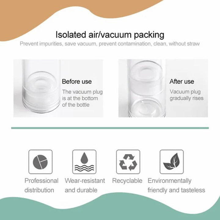 Skanto | Airless Vacuum Pump Bottle Set