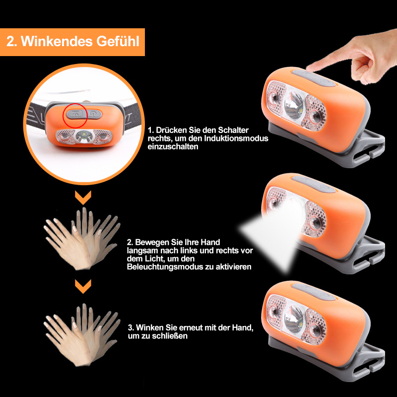 Vanntett LED hodelykt | Skanto