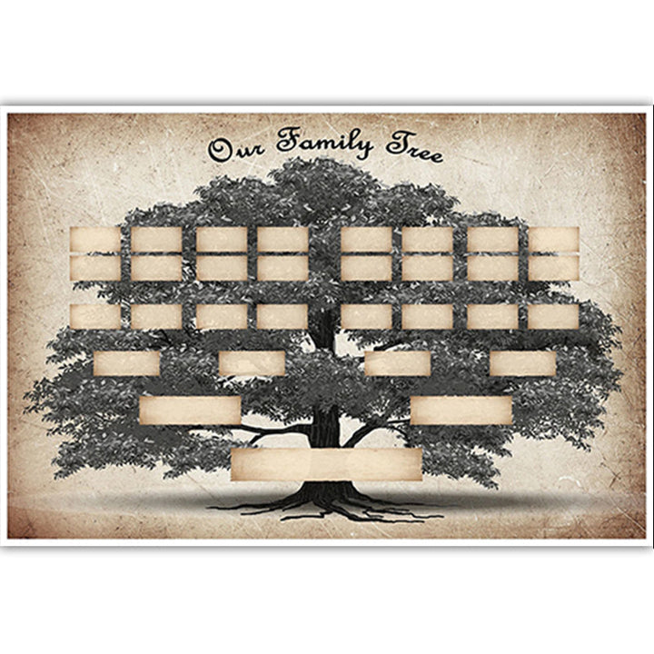 Skanto | Familietre Diagram | Slekt og Genealogi Oversikt | Flerfarget