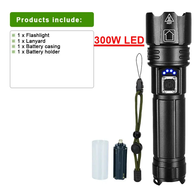 Skanto | LED Lommelykt | Oppladbar Lommelykt