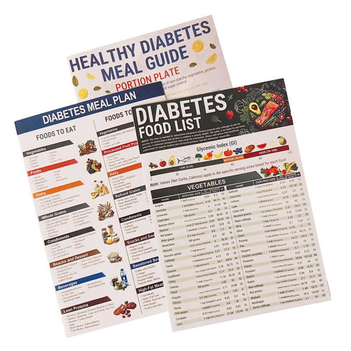 Skanto | Woyuosn Diabetes-Vennlige Måltidsplanlegging Diagrammer | Lav-GI & Kalori Referanse Sett