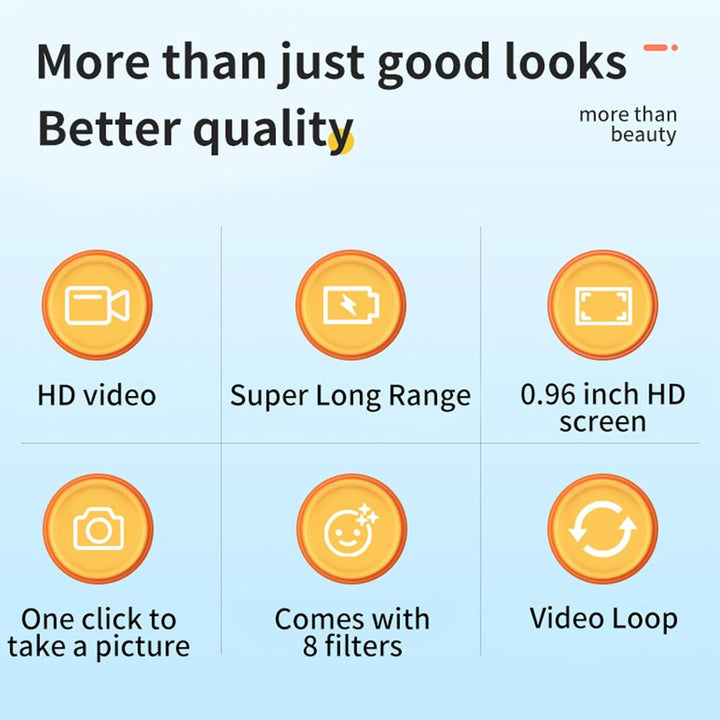 Skanto | Mini Digital Camera 1080P Fargeskjerm og 100-minutters batteri – Lurevo (1+1 GRATIS)