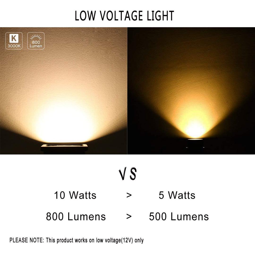 Skanto | Glw 10W Led Flomlys 2 Pakke - Varm Hvit Utendørslys, 750Lm, Halogen Ekvivalent
