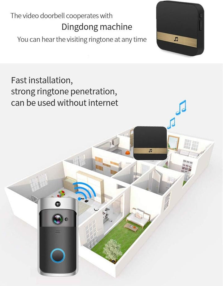 Skanto | Trådløs HD WiFi Video Dørklokke | Nattseende, To-veis Intercom & Bevegelsesvarsler for Hjemmesikkerhet