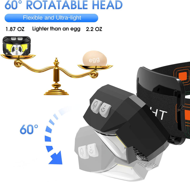 2-Pack Ultra-Lys LED Oppladbar Hodelykt Lommelykt Vanntett Og Bevegelsessensor