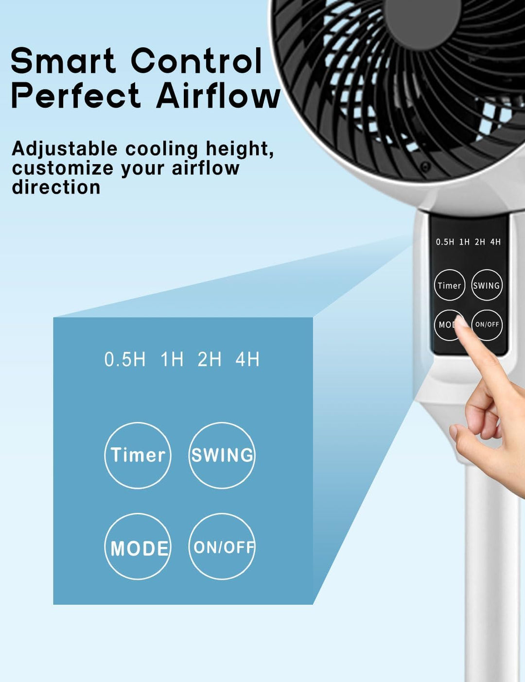 Skanto | Justerbar pedestalvifte med 3D svingning – Aerion
