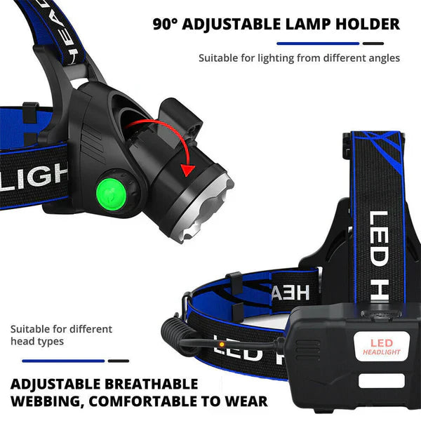 Wiederaufladbare LED-rørlampe med 300 lumen, zoomfunksjon, taktisk rørlampe