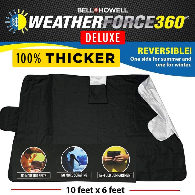 Skanto | Weatherforce Vindskjermbeskytter