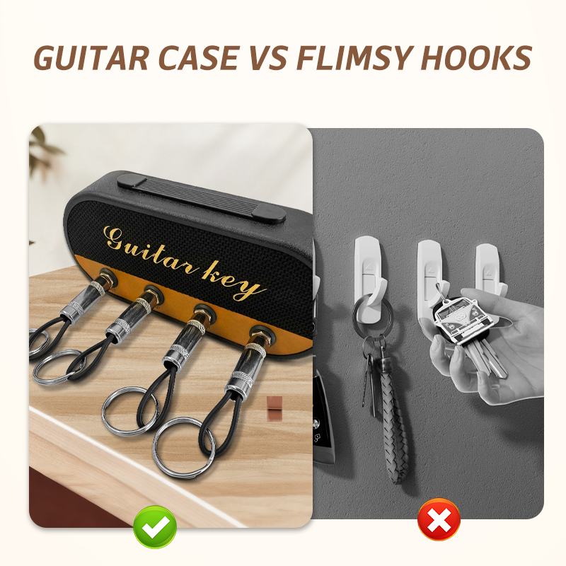 Gitarforsterker Tastatur for Veggmontering | Skanto