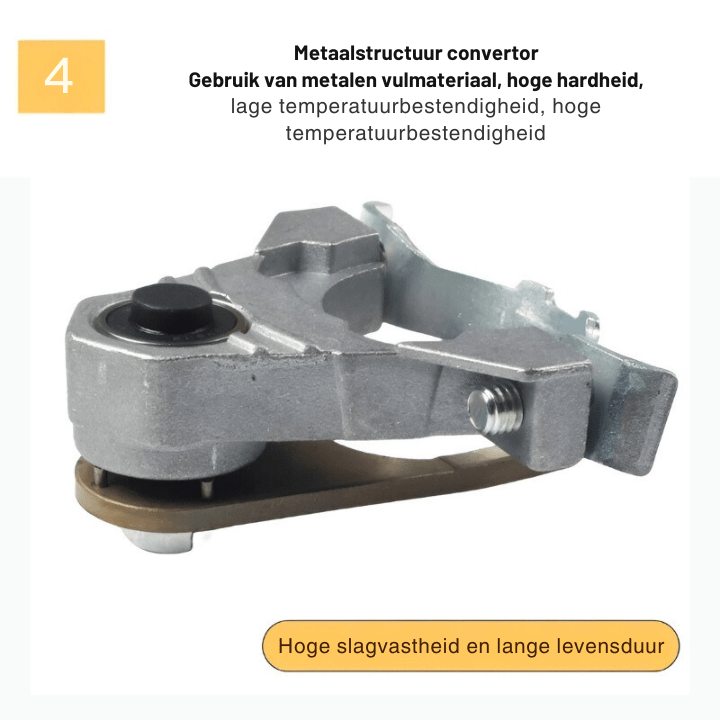Schärfen | Vekk din grenseløse kreativitet | Skanto