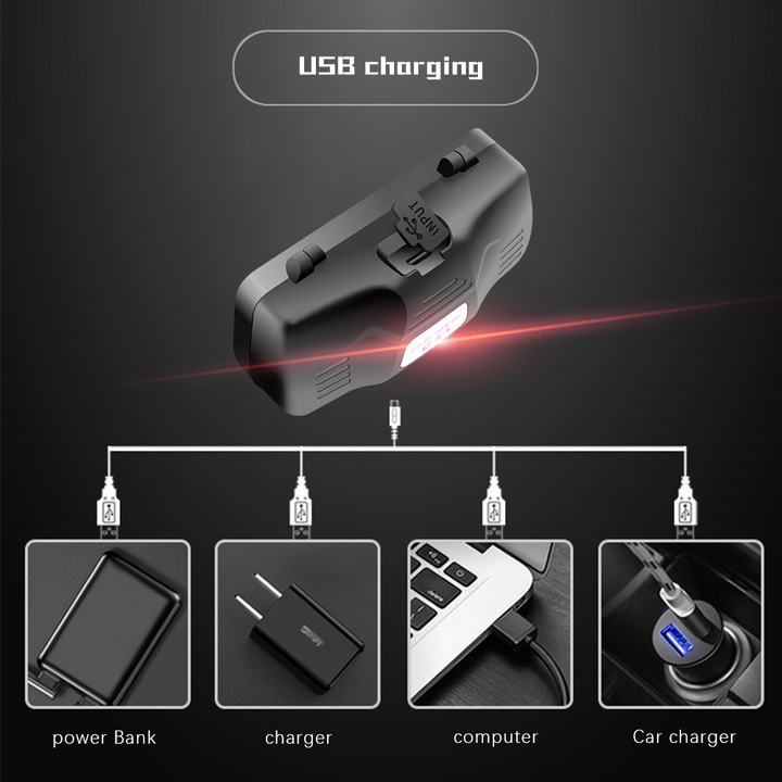 Skanto | Oppladbar LED Hodelykt med Hvitt, Rødt og Grønt Lys – Kraftig Hodelykt med USB og Batteri