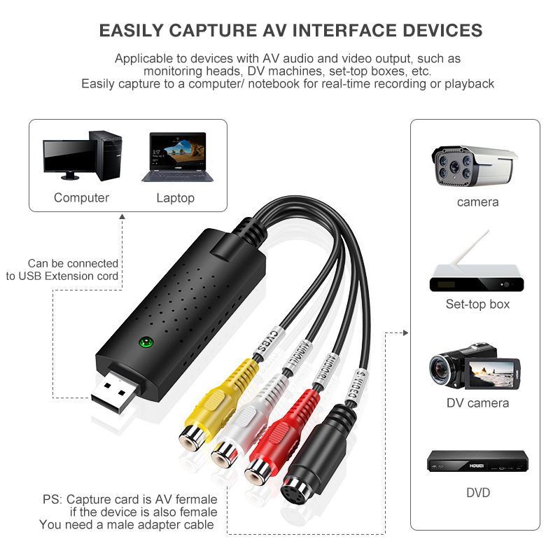 Skanto | USB videoopptakskort