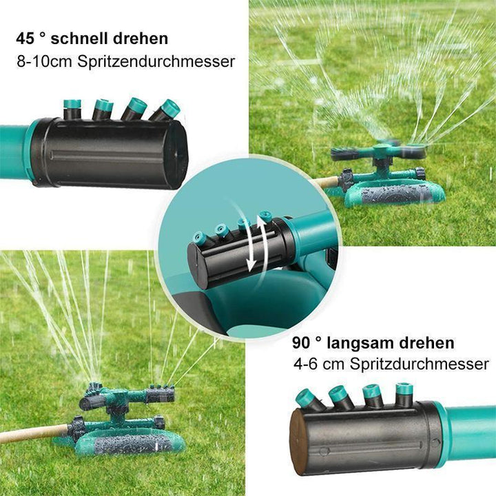 360 Grad roterende sprayenhet | Skanto