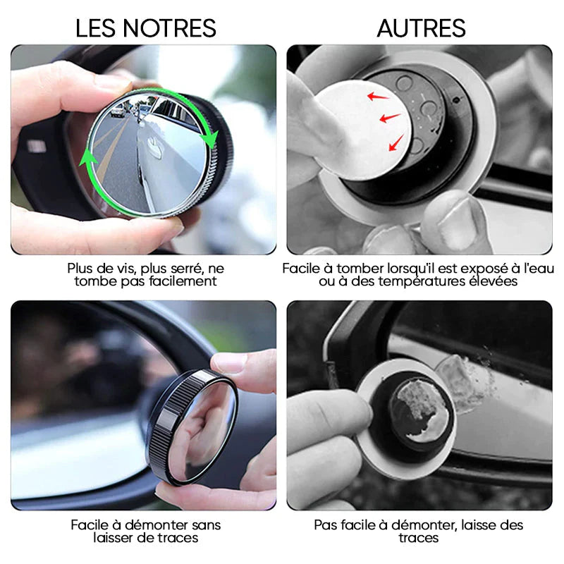 Blind Spot Bilspeil | Skanto