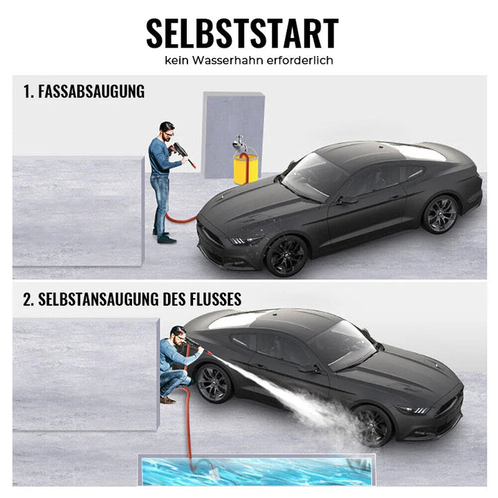 Trådløs bærbar høytrykkssprayvannpistol (Gratis frakt) | Skanto