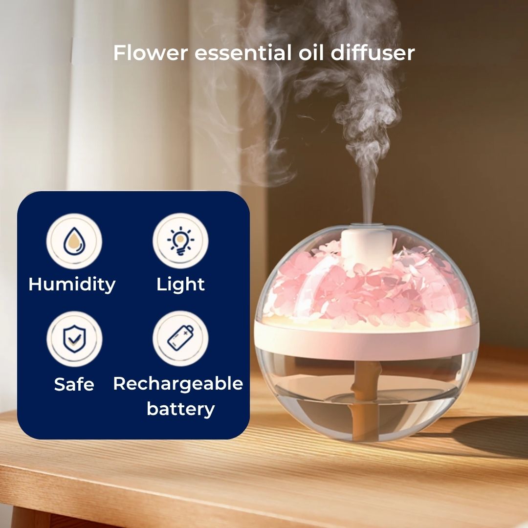 SereniGlow | Essensielle olje diffuser luftfukter – Ultrasonisk kjølig damp – USB-oppladbar – LED nattlys for soverom og barnerom Skanto