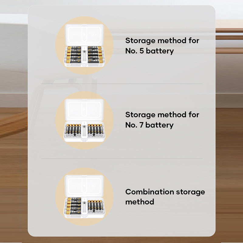 Skanto | Batterilagringsboks