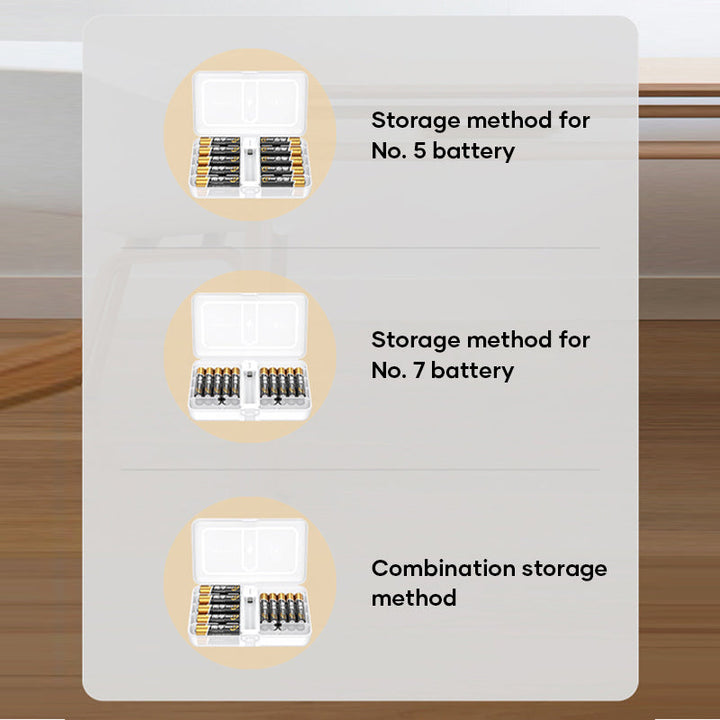 Skanto | Batterilagringsboks