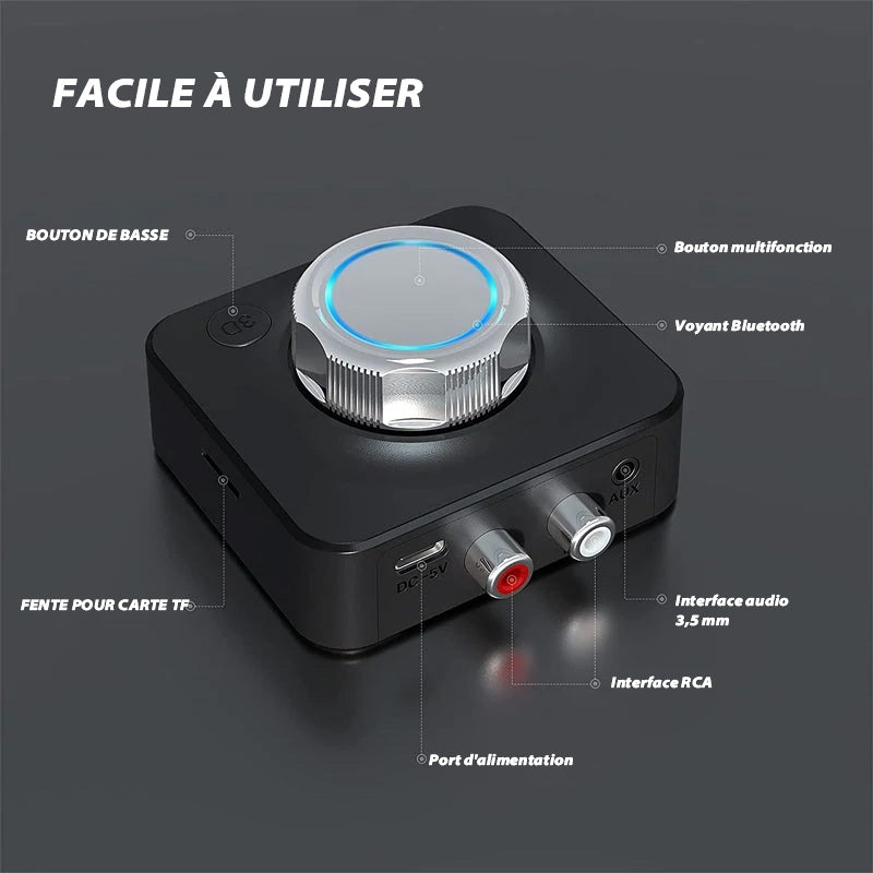 Audio Receiver Rca Bluetooth 5.0 | Skanto