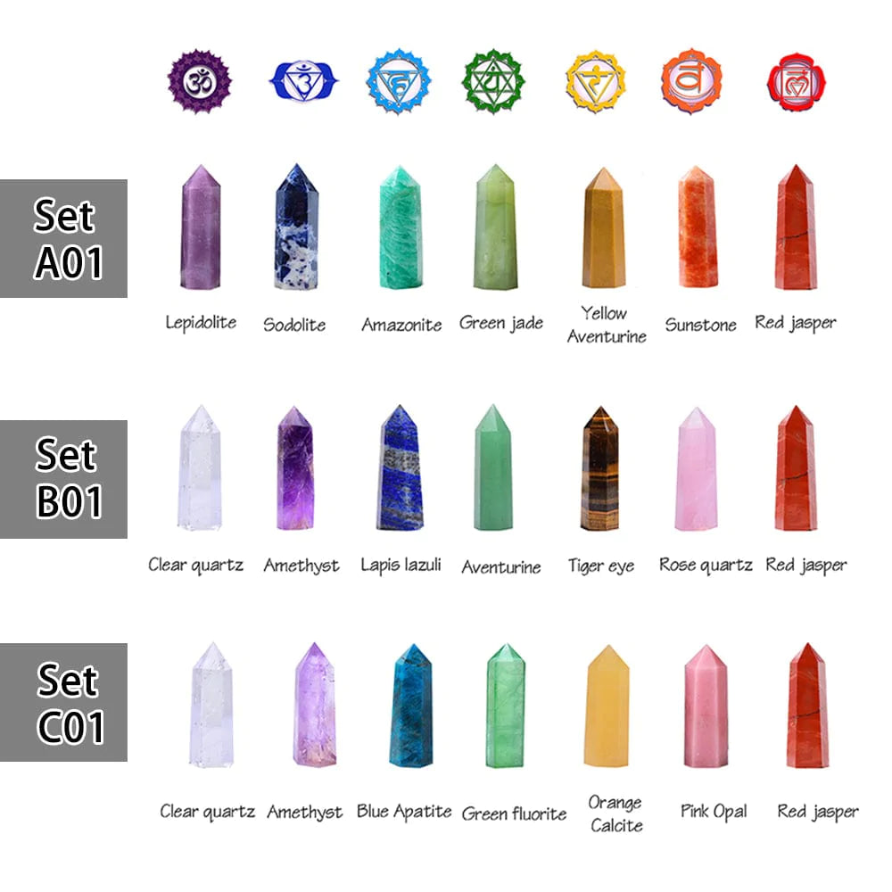 7 Chakra Steiner Sett Gave Skål