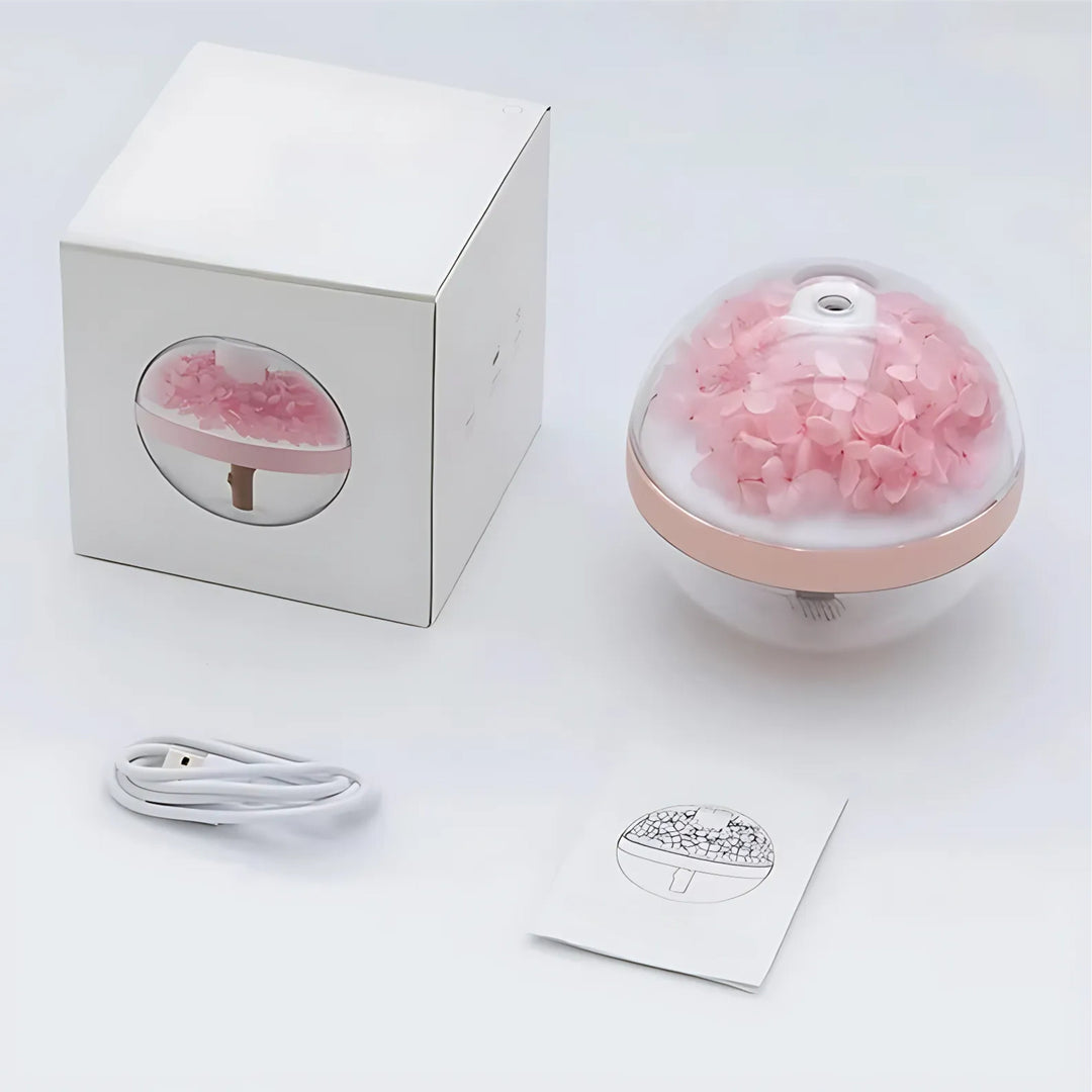 SereniGlow | Essensielle olje diffuser luftfukter – Ultrasonisk kjølig damp – USB-oppladbar – LED nattlys for soverom og barnerom Skanto