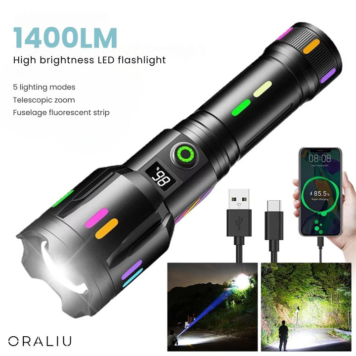 Skanto | Militært LED-lommelykt – Oppladbar – 9000 Lumen