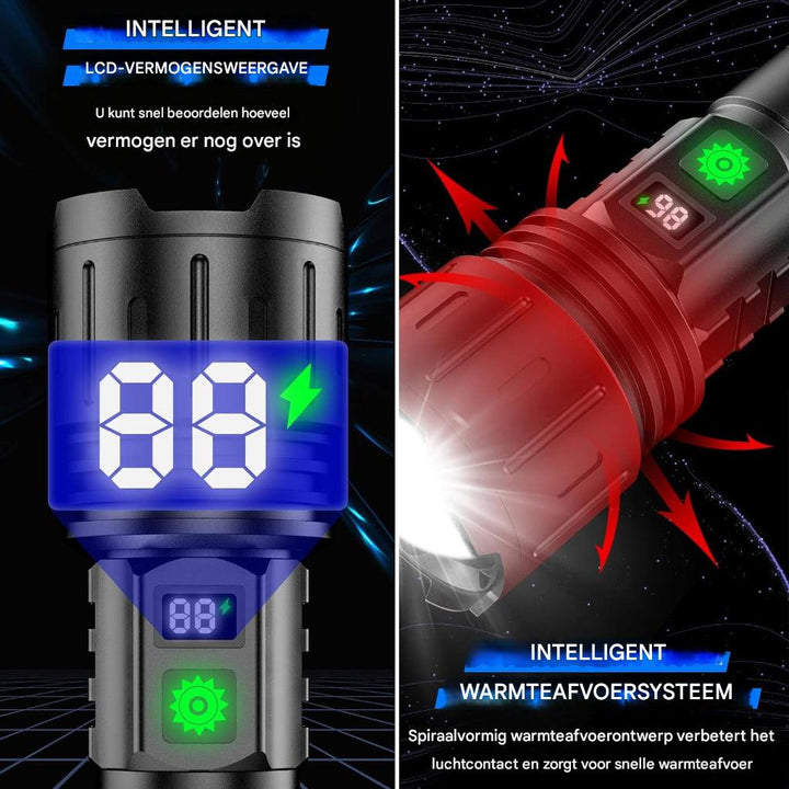 Skanto | UltraStrong Natt Syns Lommelykt Pro – Oppladbar Aluminium Lampe