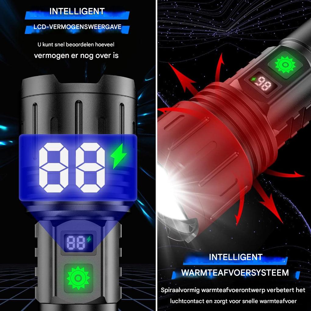 UltraStrong Natt Synslys Pro – Oppladbar aluminiums lampe | Skanto