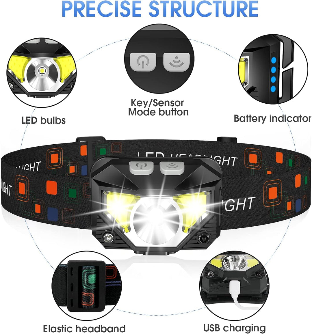 2-Pack Ultra-Lys LED Oppladbar Hodelykt Lommelykt Vanntett Og Bevegelsessensor