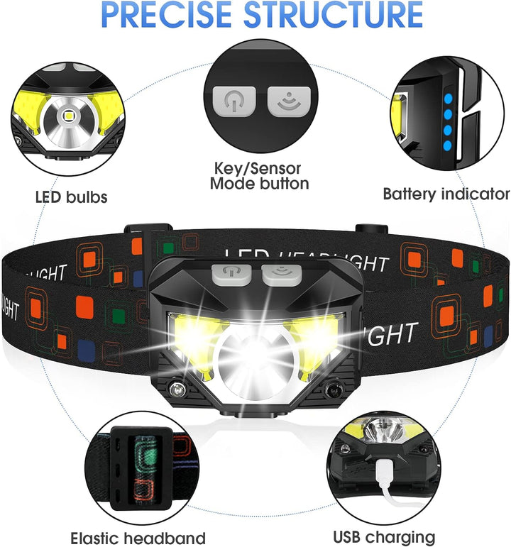 2-Pack Ultra-Lys LED Oppladbar Hodelykt Lommelykt Vanntett Og Bevegelsessensor