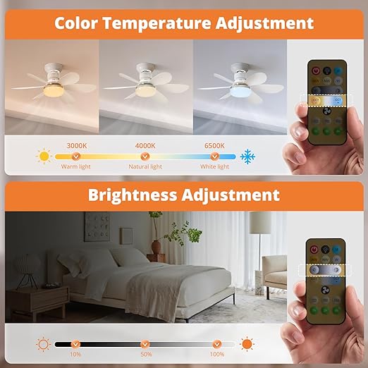 Takvifte med LED-lampe | Skanto