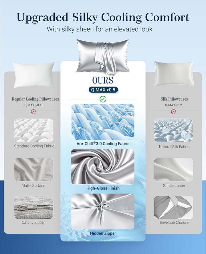 Kjølepillowcases Q-max>0.5, 2-Pack, Myk & Hårvennlig - Sølvgrå | Skanto