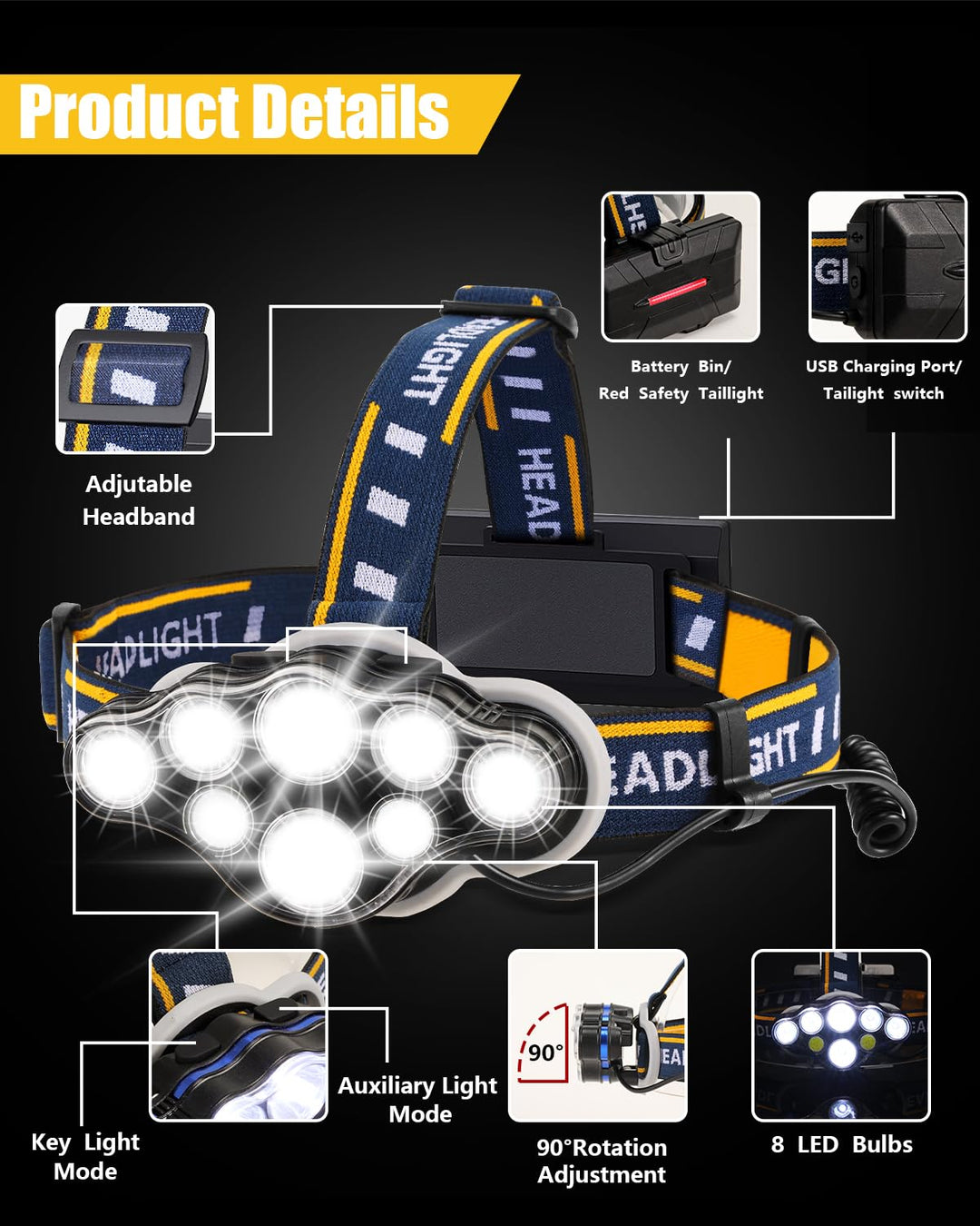 Skanto | Ochter 18000 Lumen Oppladbar Hodelykt, 8 Moduser, Vanntett, Usb, Røde & Hvite Lys