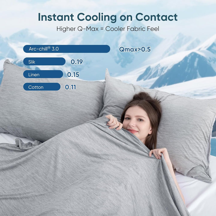 Gary Cooling Blanket –  3.0, Q-Max>0.5, Multi-Størrelse Alternativer | Skanto