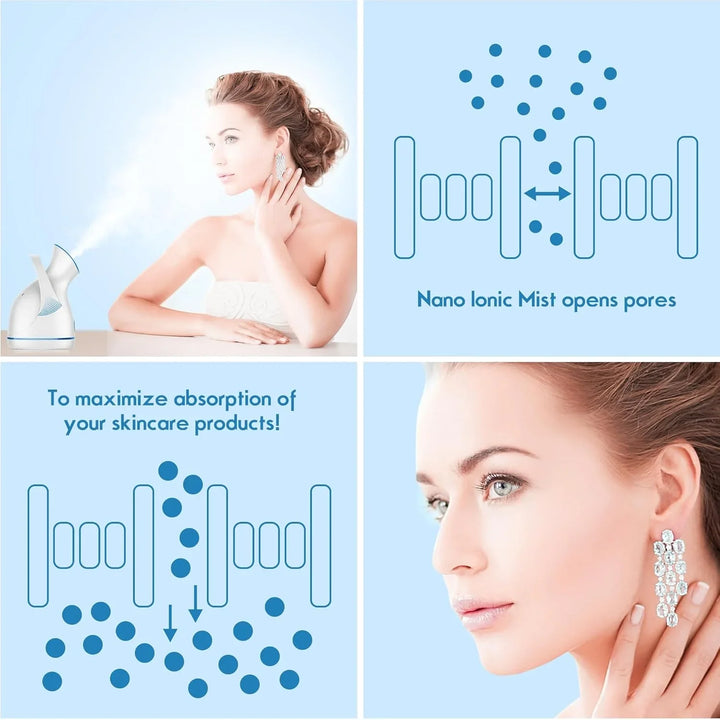 Skanto | Nano-Ionic Ansiktsdampmaskin | For Dypvirkende Hudpleie