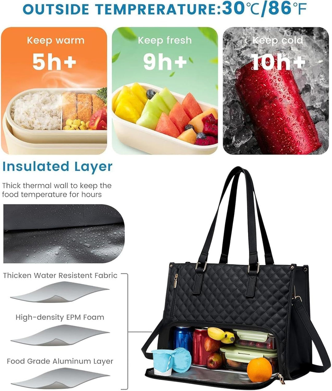 2-i-1 Isolert Lunsj- og Laptop Tote for Arbeid og Reise | Skanto