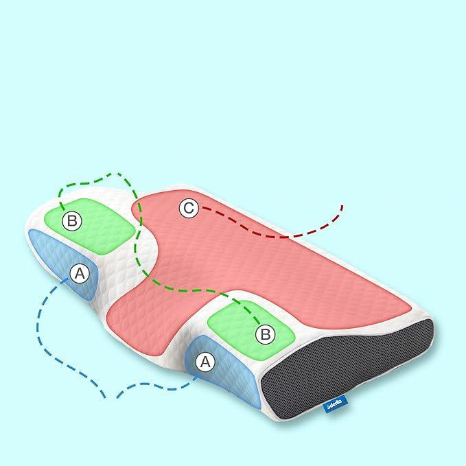Skanto | QuietNest - Støttende pute for snorkelette lindring