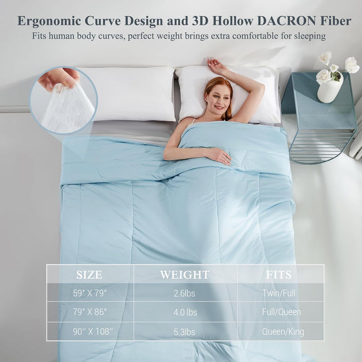 Ultra Soft Cloudy 3D Cooling Comforter  Extreme Q Max 0.5-Blå & Grå | Skanto