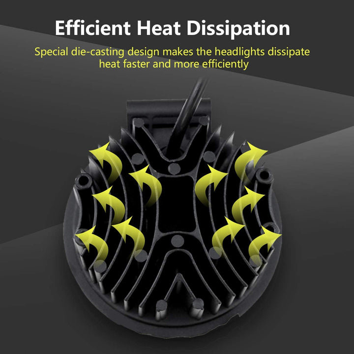 LED Arbeidslys 6X 27W Spotlight | Skanto