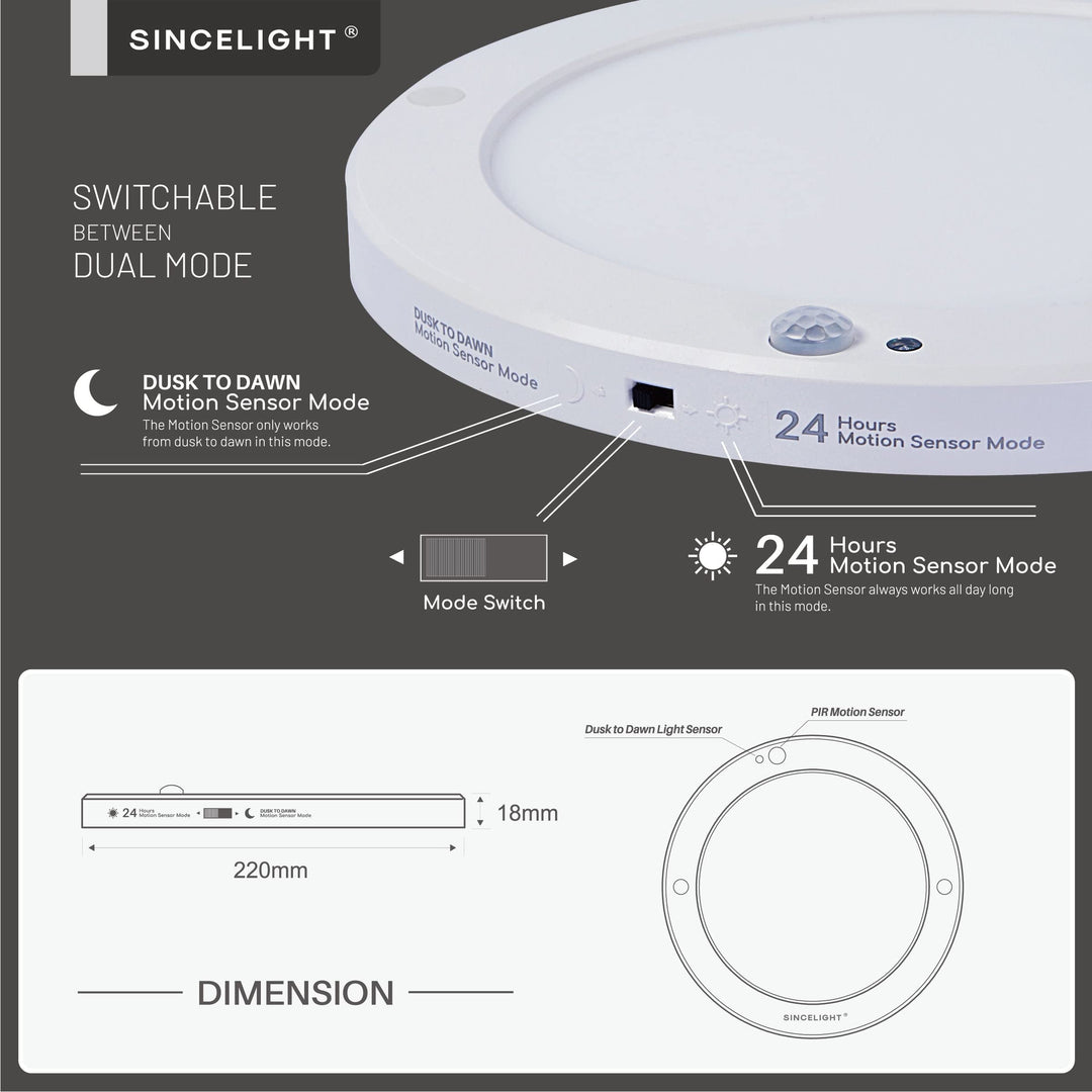 Skanto | Sincelight Pir Led Bevegelsessensor Taklampe, 18W Ultrathin, Varm Hvit, Skumringslys