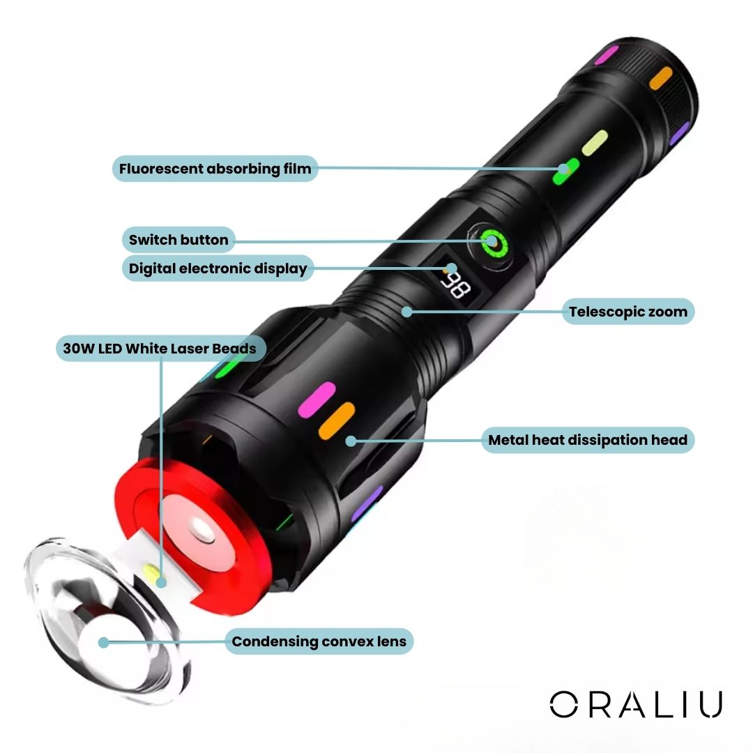 Skanto | Militært LED-lommelykt – Oppladbar – 9000 Lumen
