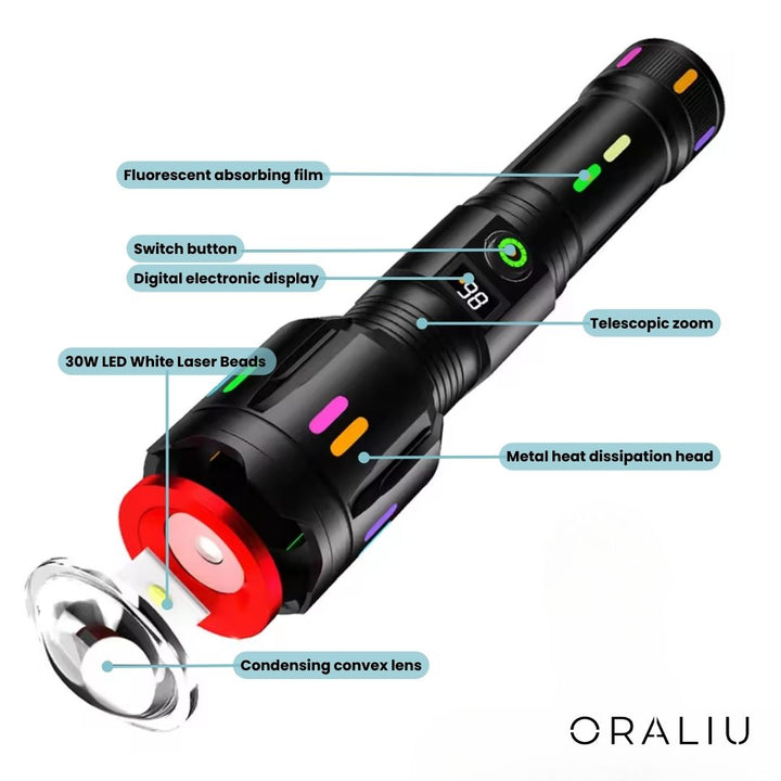 Skanto | Militært LED-lommelykt – Oppladbar – 9000 Lumen