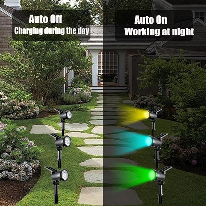 Skanto | LED Solspotlights for Hagen