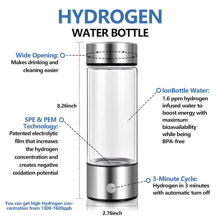 Skanto | Hydropro - Hydrogen/Vannflaske
