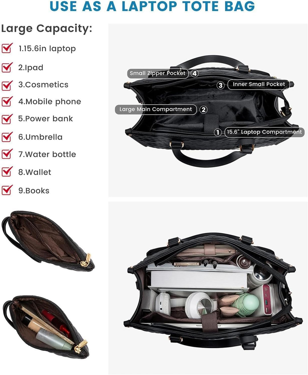 2-i-1 Isolert Lunsj- og Laptop Tote for Arbeid og Reise | Skanto