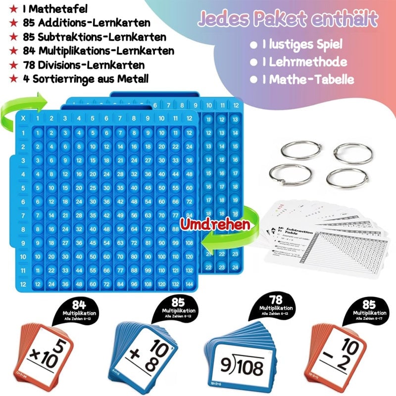 Skanto | Matematiske Flashcards og Pop Fidget Diagram