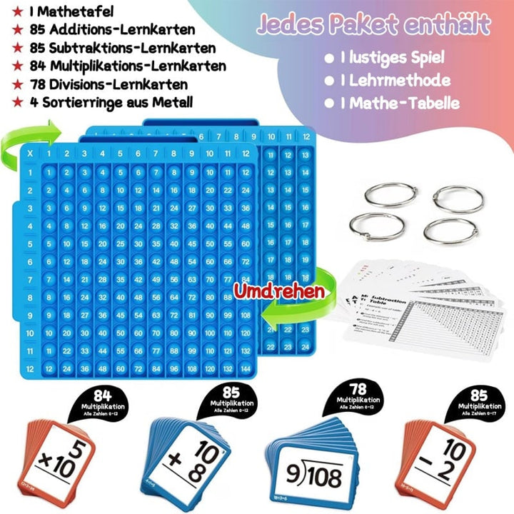 Skanto | Matematiske Flashcards og Pop Fidget Diagram